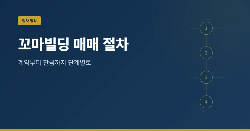 꼬마빌딩 매매 절차 대표 이미지