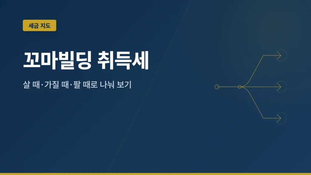 꼬마빌딩 취득세 대표 이미지