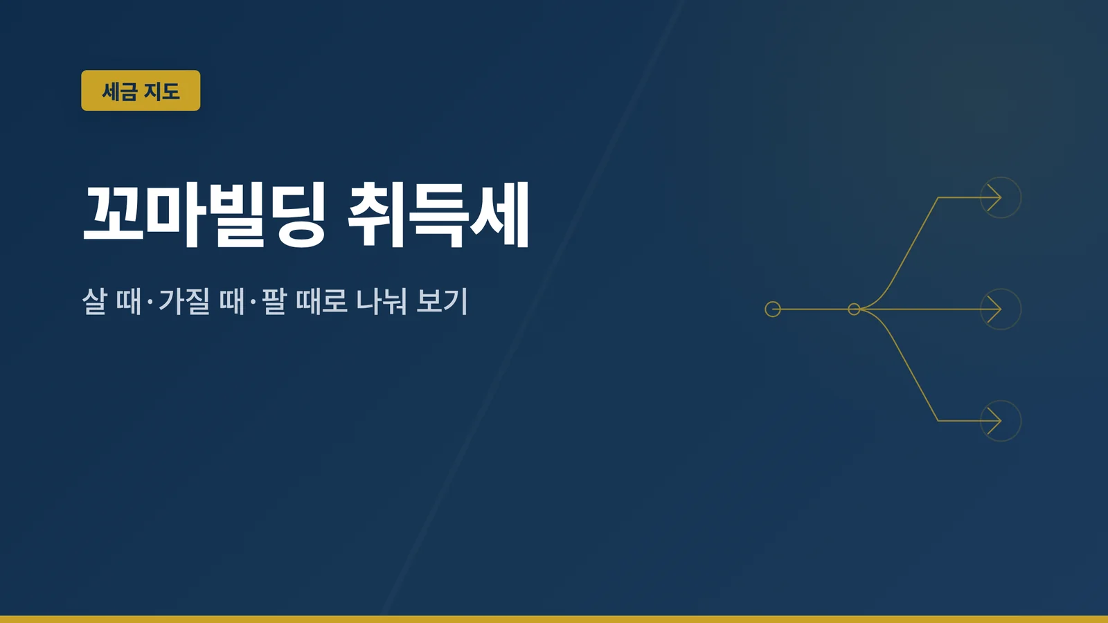 꼬마빌딩 취득세